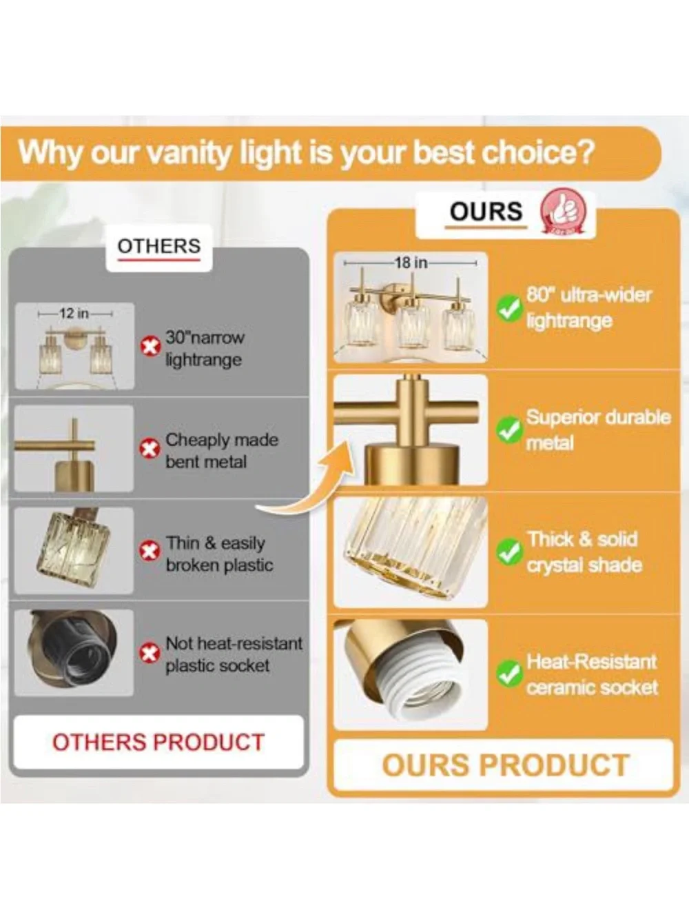 Brass 3-Light Vanity Sconce with Clear Glass Shades
